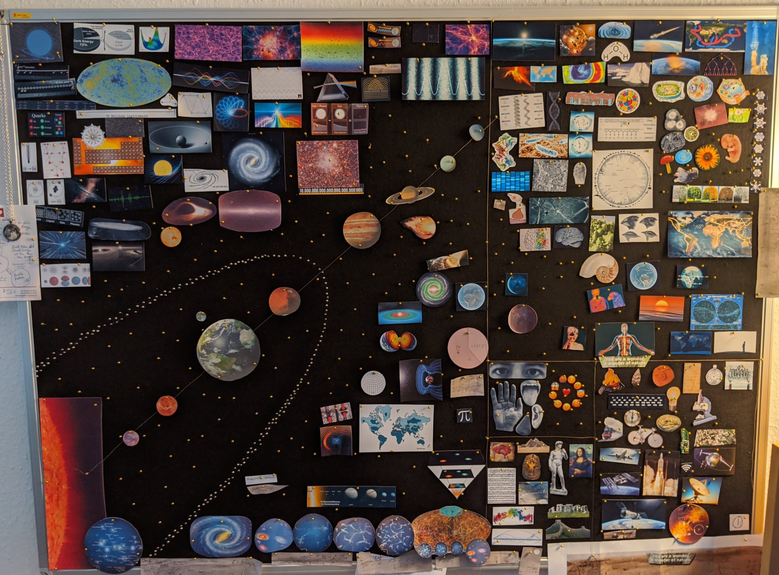 The-One Poster Universe Summary