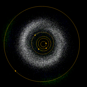 Asteroid belt