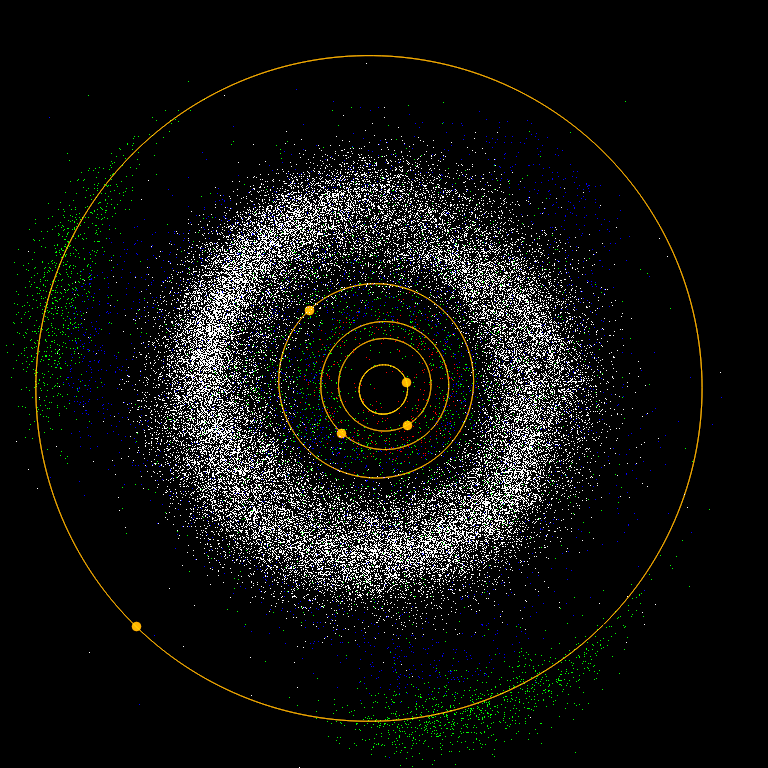 Asteroid belt