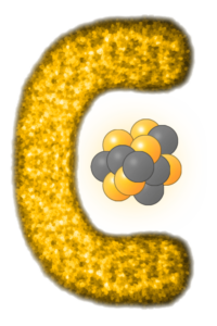 Orbital model carbon atom