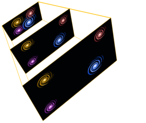 Expansion of the universe