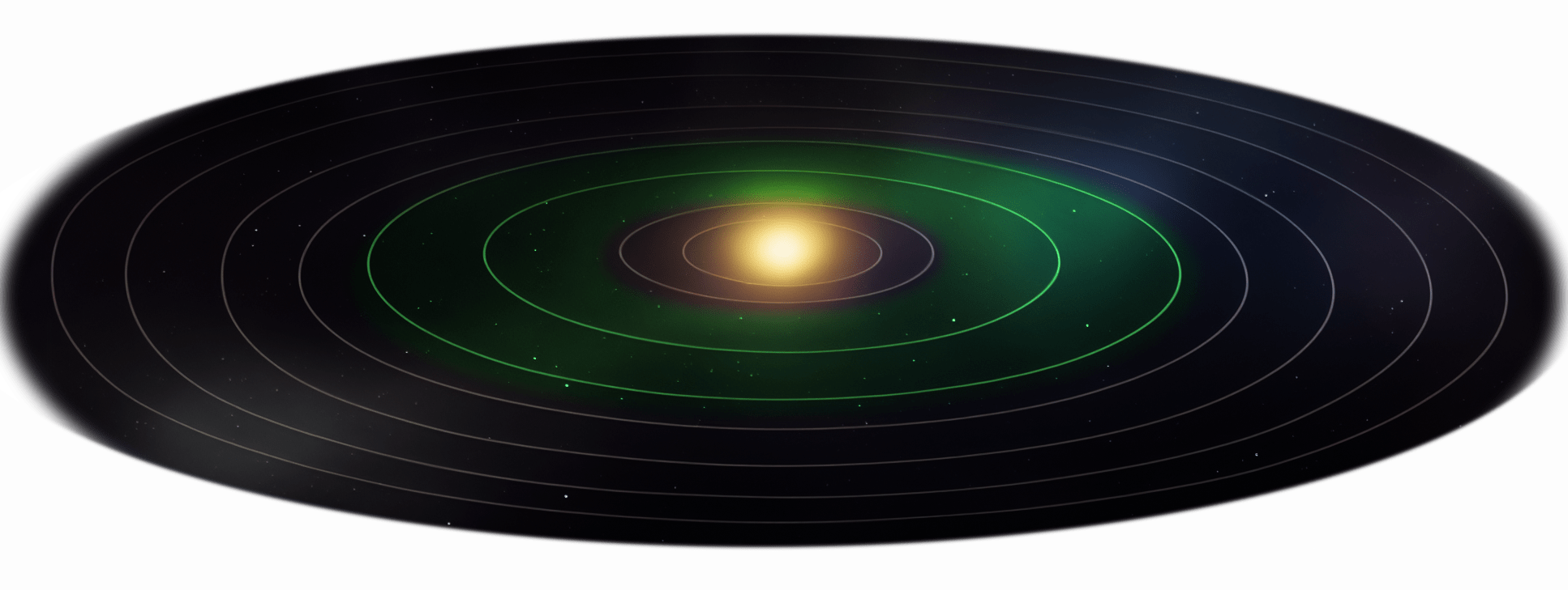 Habital Zone (Solar System)