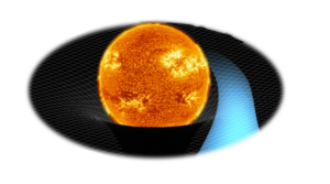 Space/Time Curvature