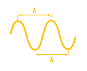 Oscillation